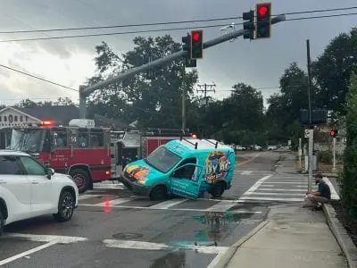 Tampa Car Accident Lawyer